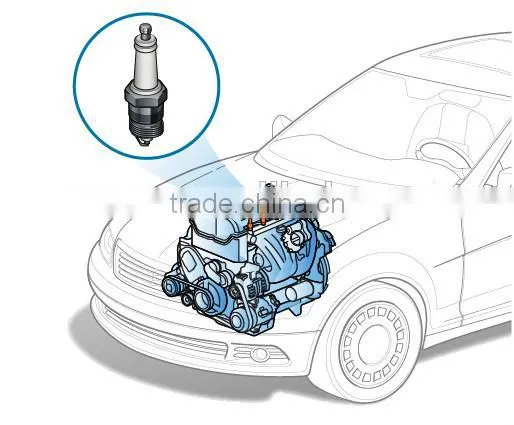 OEM spark plug/industrial ,automobile,motorcycle and small engine spark plug