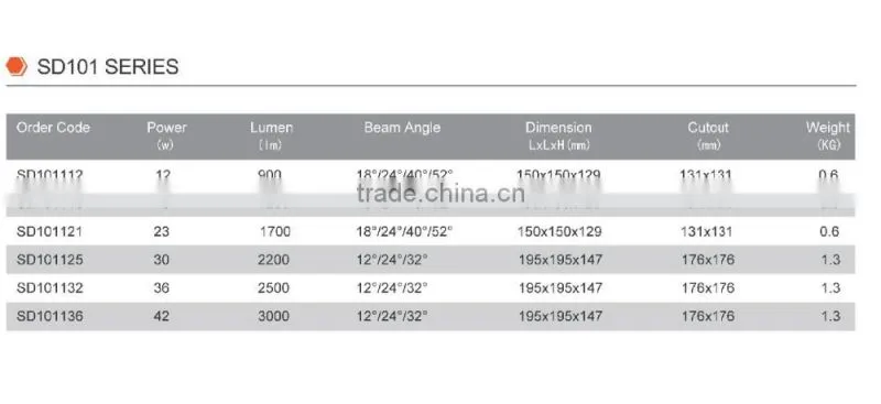 12w square led downlight cob led downlight