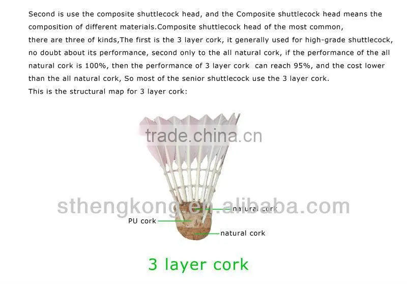 Export to Europe Improve the ability to respond /best black&white goose feather shuttlecock for Training