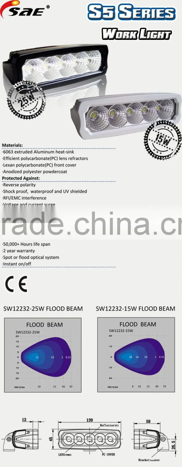 15W LED Work Light Flood Lamp for Tractor Truck SUV ATV Boat