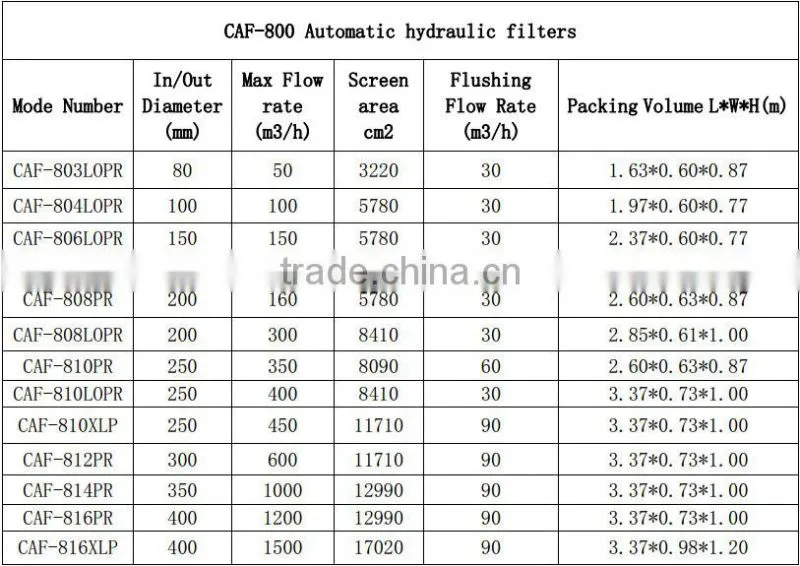 home pure water filter automatic suction filter