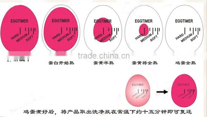 Hot sell fashion temperature controlled colour changing egg timer FDA egg shape kitchen timer