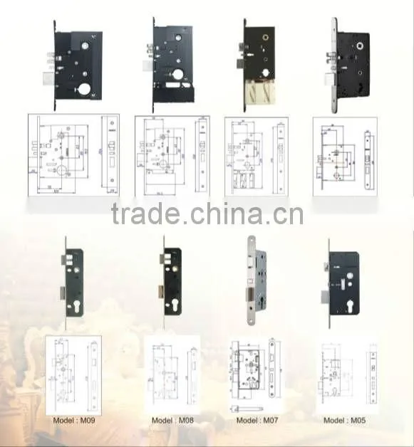 ORBITA ic smart card hotel lock for hotels