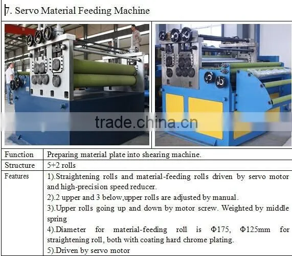 HFCL-2*1300 Cut to length line