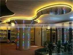 IP65 waterproof led strip