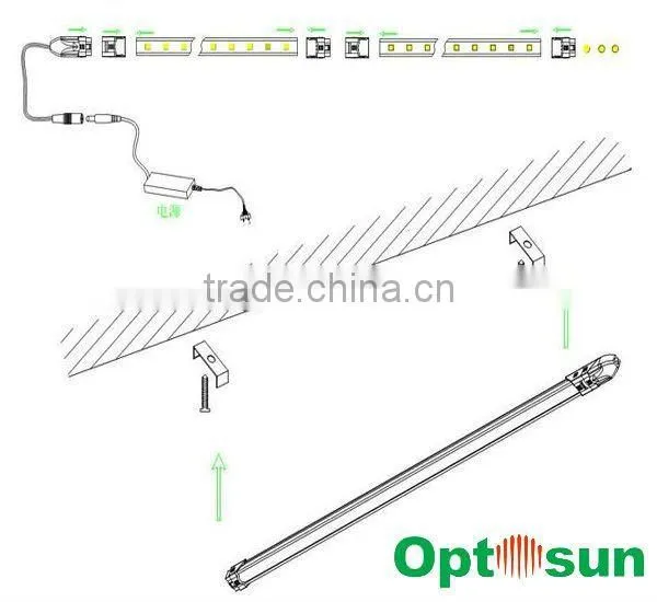 CE/RoHS 12volt 5050smd led bar