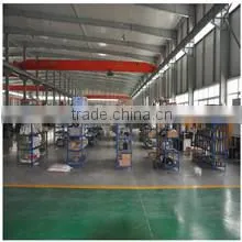 Anyang Sipu Machinery Co., Ltd. company overview - view 3