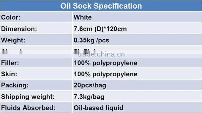NTNICE spill clean up sock
