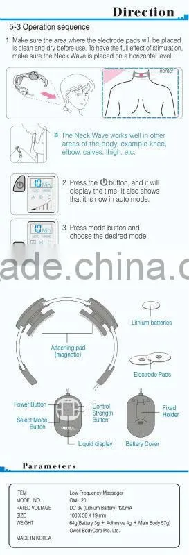 2013 New&Hot Neck Massager manual neck massager