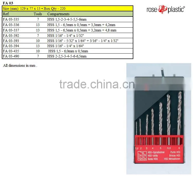 Plastic blades packaging box FN