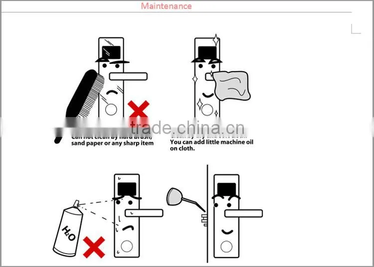 Security 125Khz/13.56Mhz Security Door Card hotel lock for stainless steel