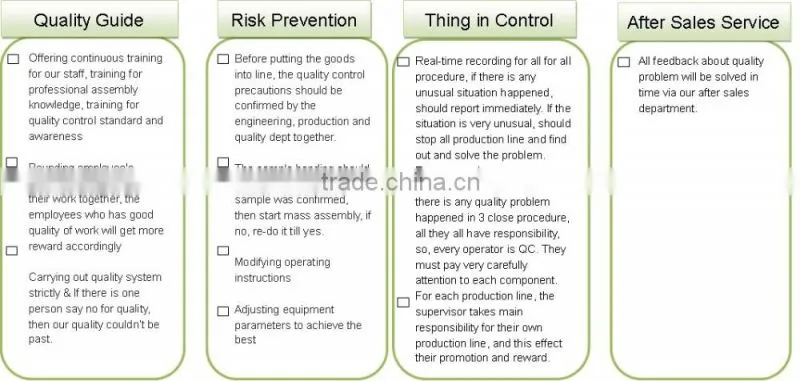 Automatic Gate Control circuit board assembly