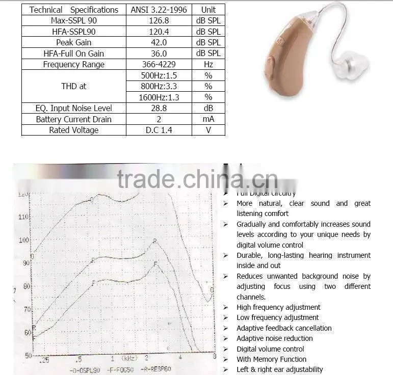 WK-409 hearing aid cleaning blower