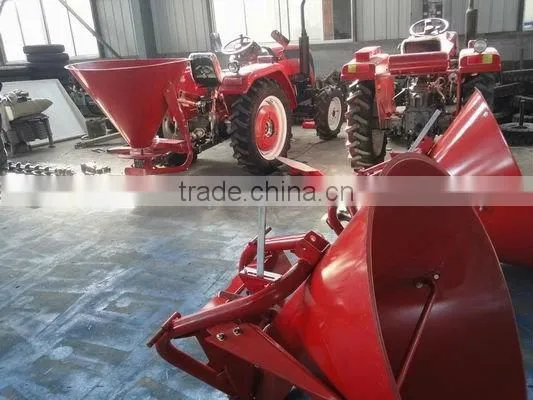 Fertiliser spreader