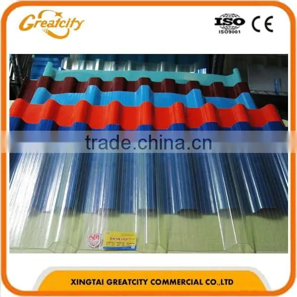 Fiberglass Chopped Strand Mat For Plane Skylight