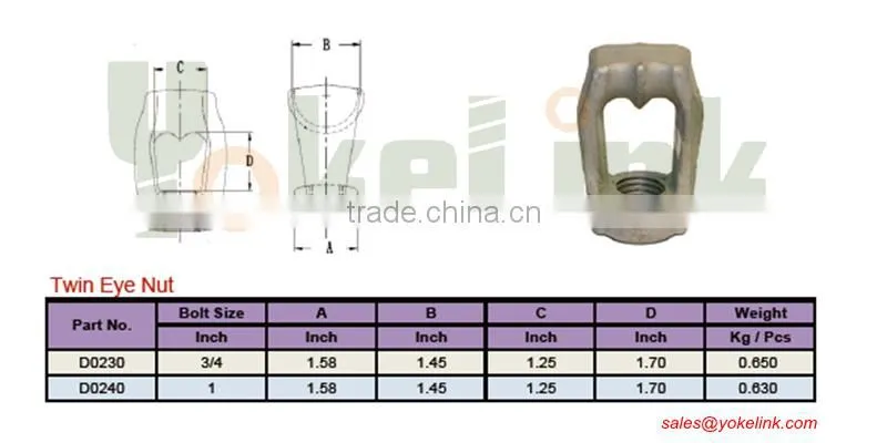 Twin Thimble Eye Nut 1"