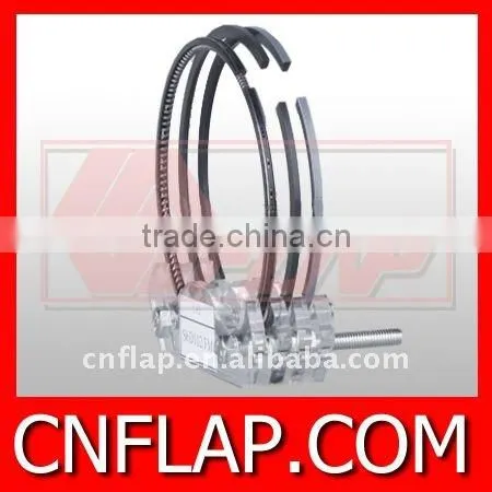 auto parts exporters