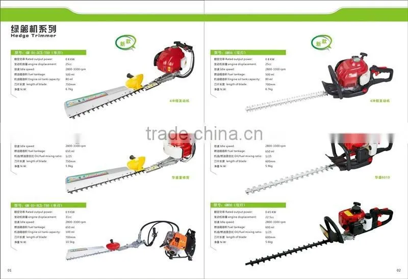 mini hedge trimmer Hedge Trimmer