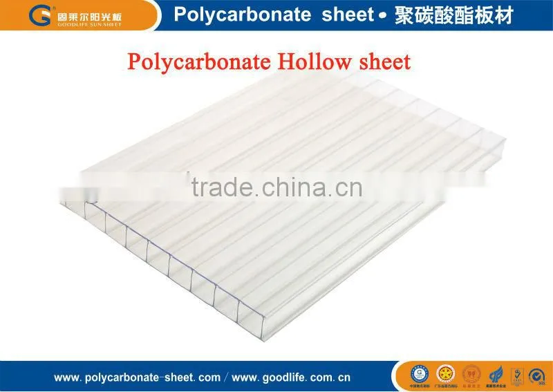 polycarbonate sheet for roofing/carport