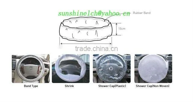 Car Care Product(clean kit)