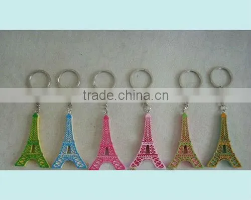 Resin animal small key chain