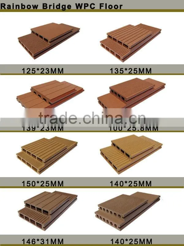 WPC Decking/ Outdoor Flooring/ Timber Plank135*25mm