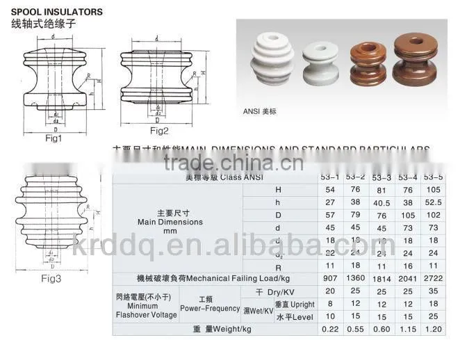 KRD colorful spool porcelain insulator for low voltage circuit