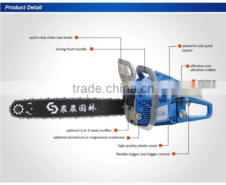 5800/5200 gasoline chain saw CE/GS