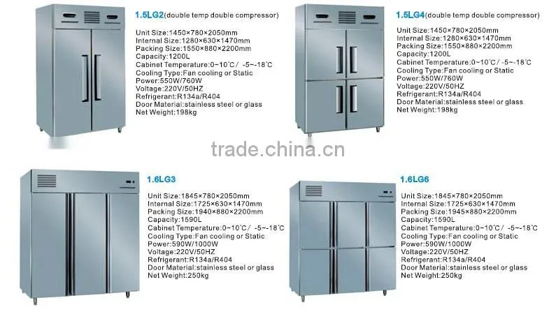 2017 Commercial Deep Freezer with Digital Control/Professional Deep Freezer