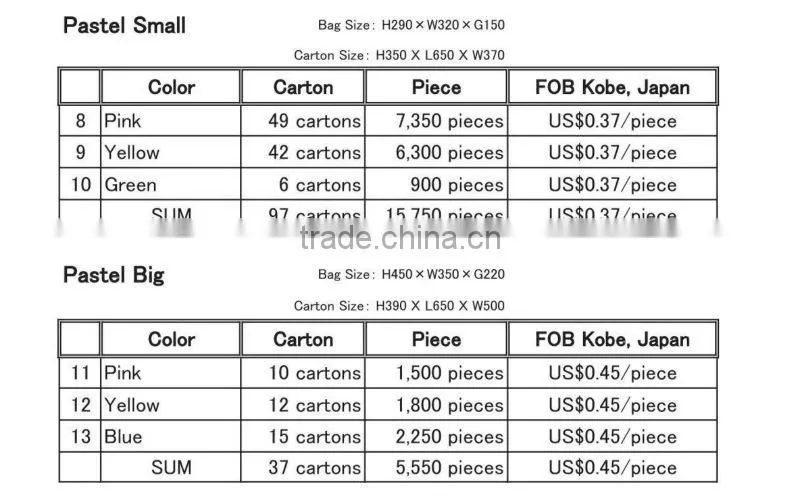 Pastel Color Shopping Paper Bag Small Size STOCKLOT LOW PRICE --- Pink --- Wholesale