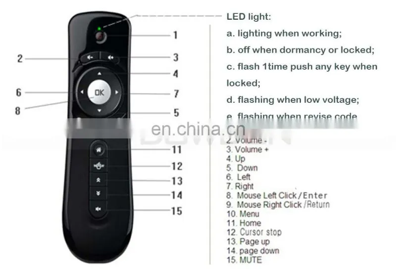 2.4G wireless keyboard android air mouse non-directional anti-shake 3d air fly mouse for smart tv for motion sense games