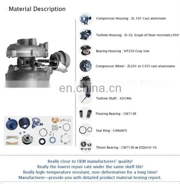 RHC7W turbo charger 119575-18020 119575 18020 VB290055 VC290055 VD29005 SW-1742 ship marine engine 6ly2a-STP