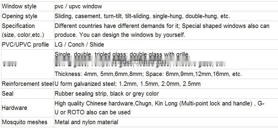 superior quality Custom Size PVC Sliding Windows,PVC Window