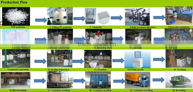 R134a Compressor Cooling ,Electronic heating and cooling waterwater dispenser