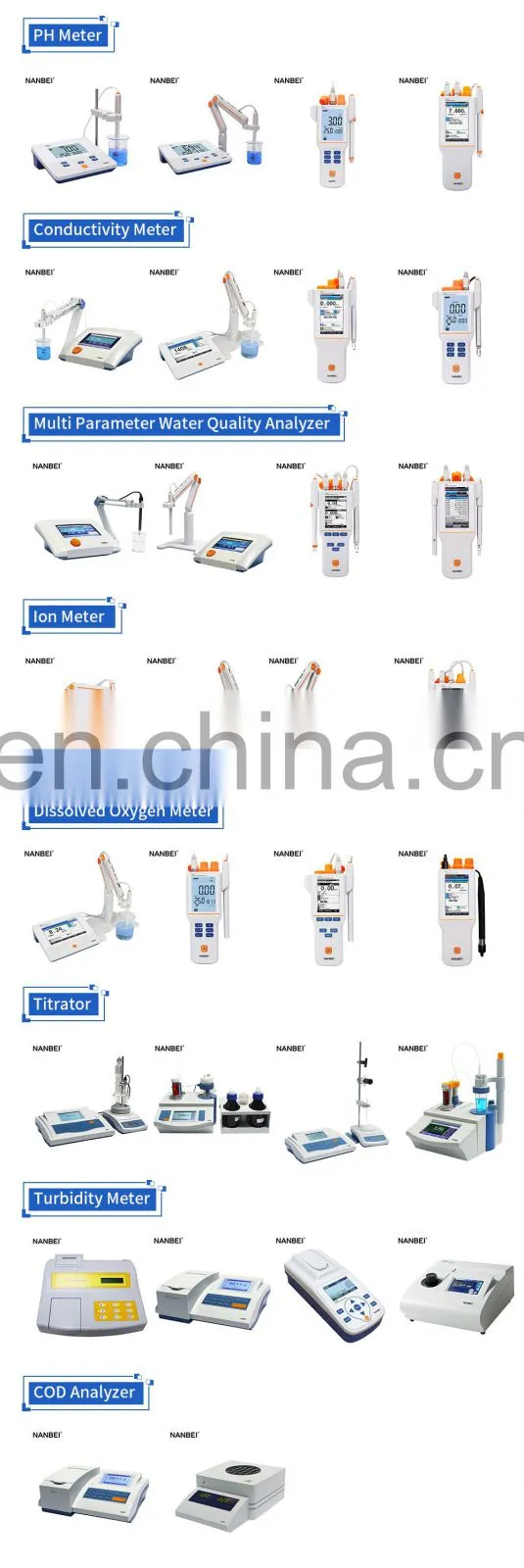 NANBEI Lab Portable Benchtop ISE Temperature mV ORP pX pH Ion Meter Tester