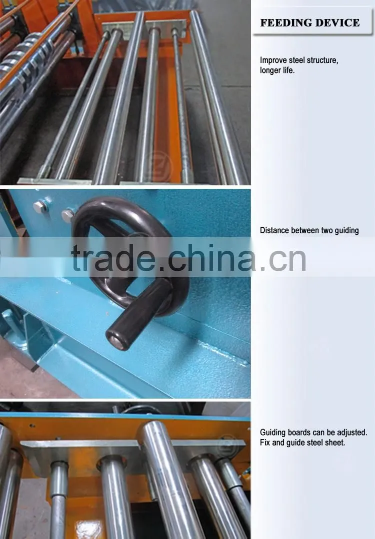 Iron Sheet Bending Machine