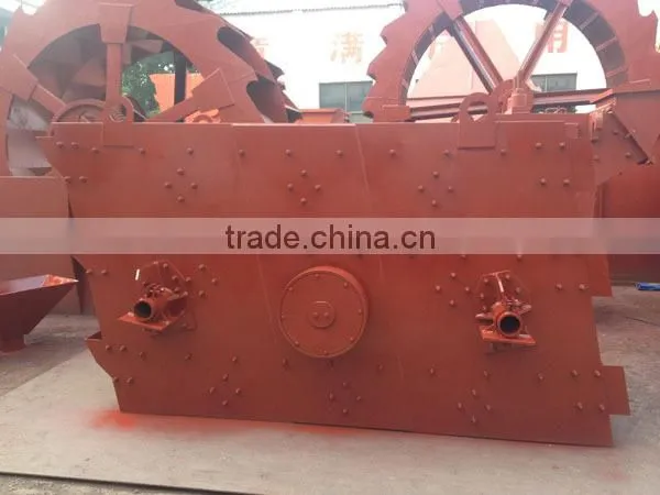 High Qulity European Standard circular Vibrating screen