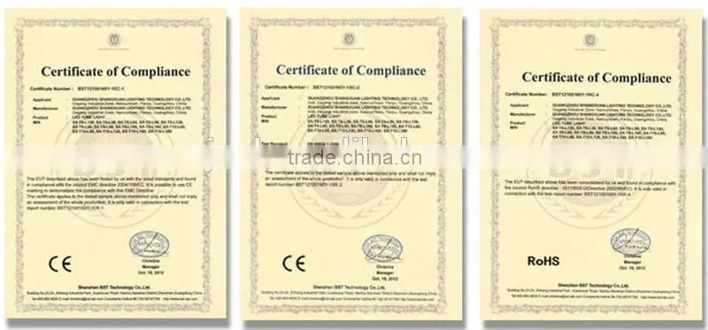 TUV CE ROHS CERTIFICATE G45 2W LED bulb filament