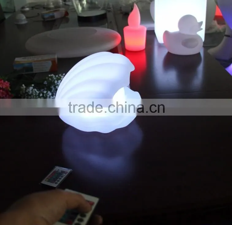 LED lights products