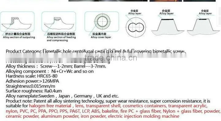 alloy machine screw