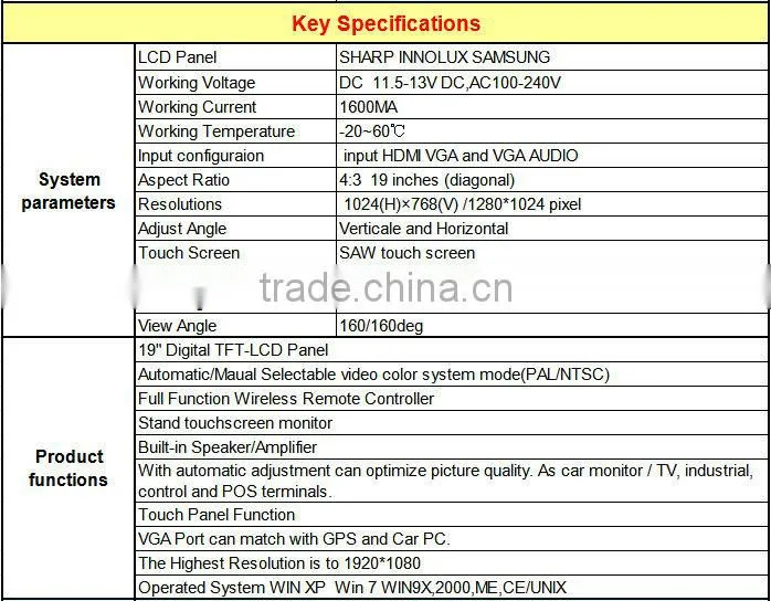 TS-190C 19'' industrial lcd monitor touch panel can match TV, industrial, control and POS terminals.
