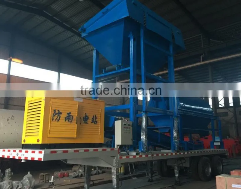 Gold Panning Machine Rotary Trommel Screen