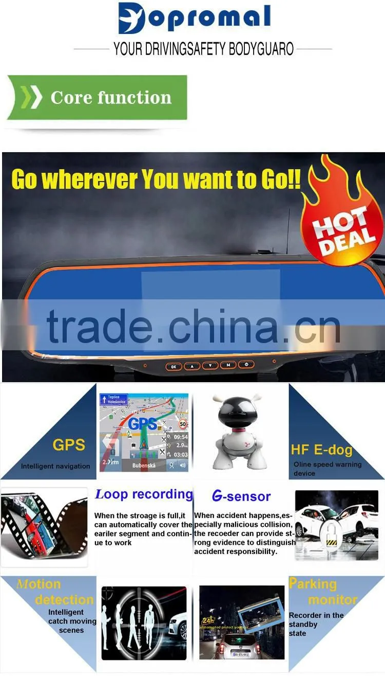 Gps 5 inch rearview mirror 1080p car dvr recorder