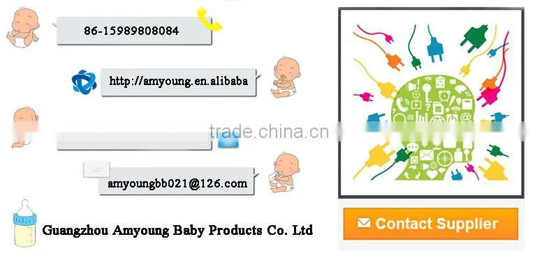 China Factory Wholesale Health 100% Sponge Nylon Baby Bottle Brush Set