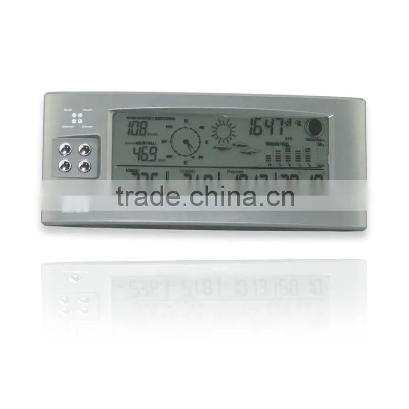 2012 precise temperature tester with anemometer to measure wind