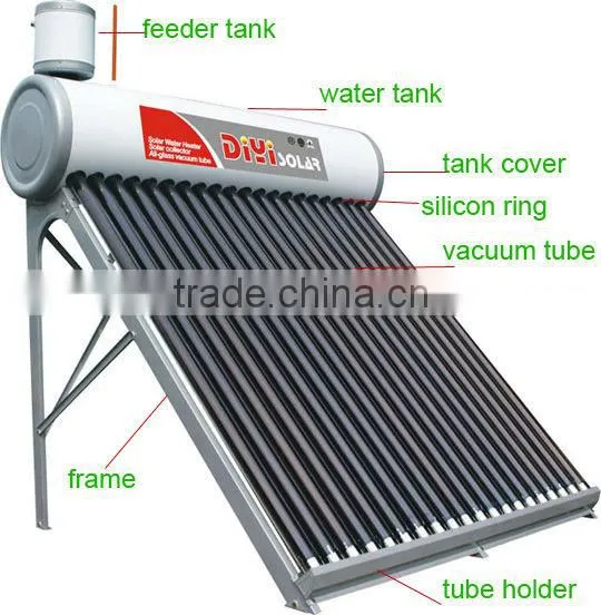 low angel stand frame of DIYI solar water heater system