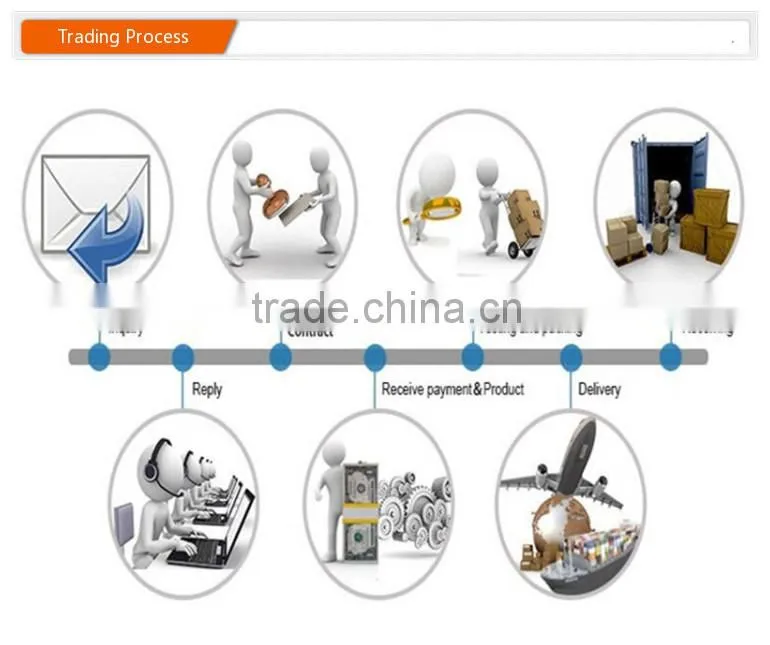 copper earthing tape