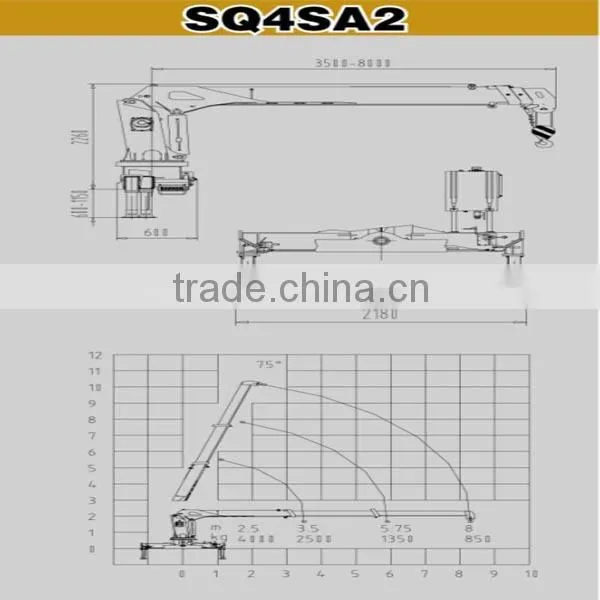 best price sale SQ4SA2 swivel manual boom small crane for tractor/tyre mounted crane machine for sale 4ton lifting crane