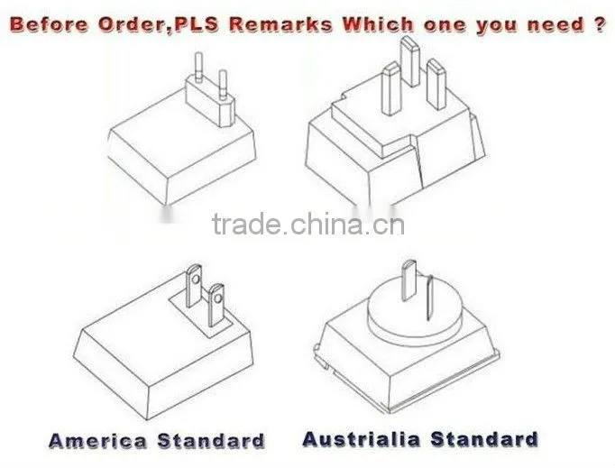2014Hot sale!!!Cheap Price Wholesale Wireless IP Camera cctv camera price list