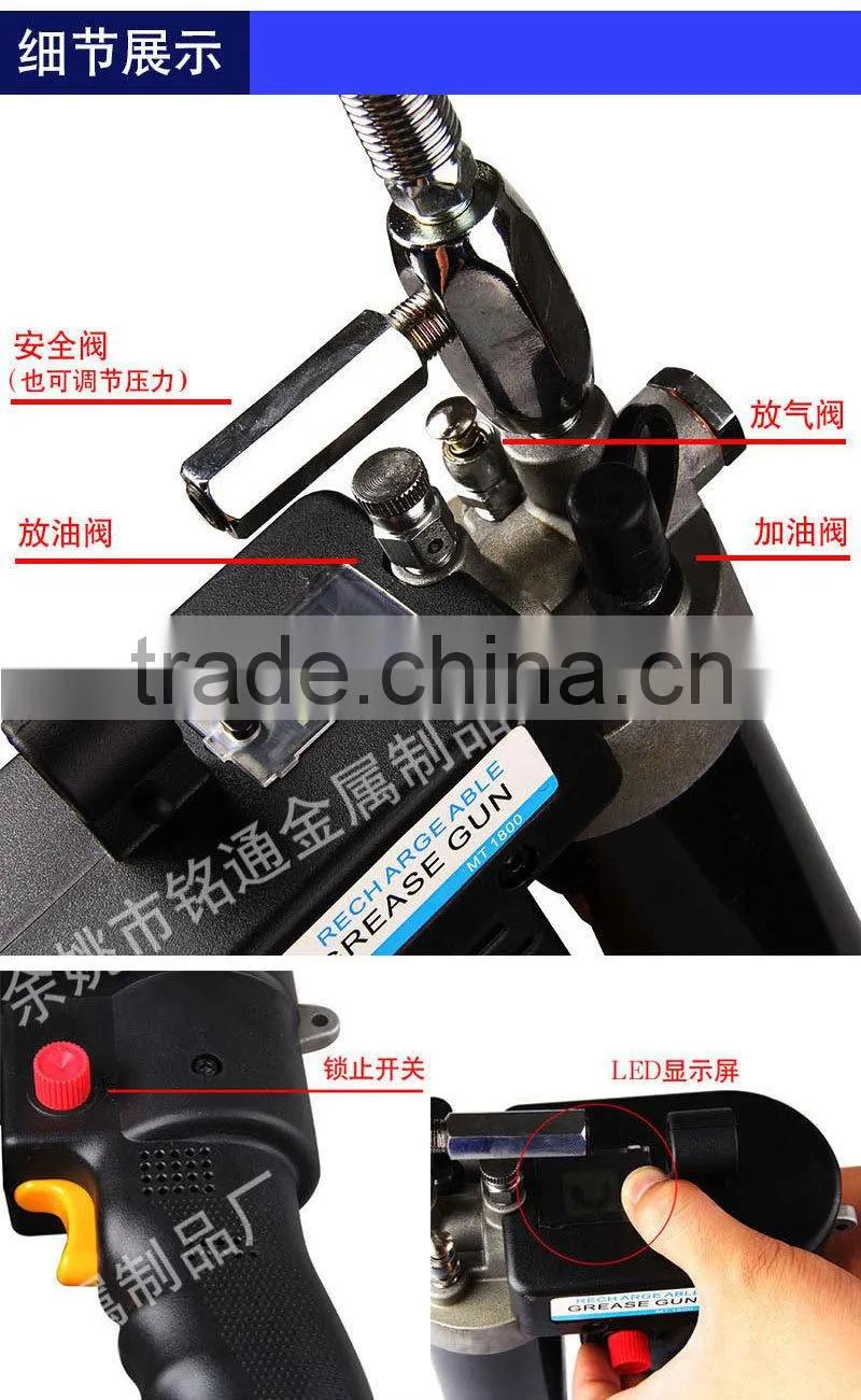 18V electric grease guns, 15 years concern on hardware tool for Automobiles